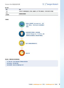 生工生物推出Western Blot超值服務促銷價798元，多重好禮等您拿